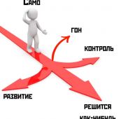 секс знакомства в г Симферополь